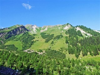 Liechtenstein weather forecast