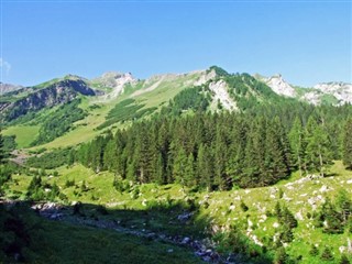 Liechtenstein weather forecast