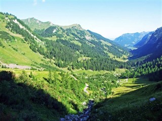 Liechtenstein prognoza pogody