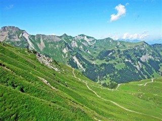 Liechtenstein prognoza pogody