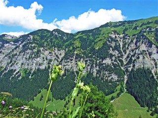 Liechtenstein weather forecast