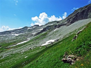 Lihtenštajn vremenska prognoza