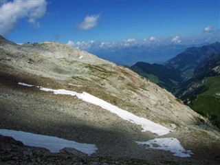 Liechtenstein weather forecast