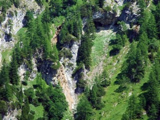 Liechtenstein weather forecast