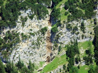 Liechtenstein prognoza pogody