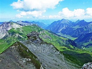 Liechtenstein weather forecast