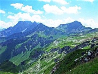 Liechtenstein weather forecast