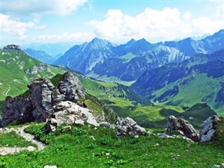 Liechtenstein weather forecast