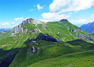 Liechtenstein weather forecast