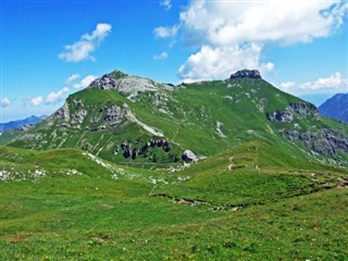 Liechtenstein prognoza pogody