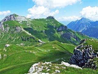 Liechtenstein weather forecast