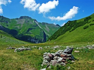 Liechtenstein weather forecast