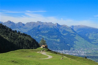 Liechtenstein weather forecast