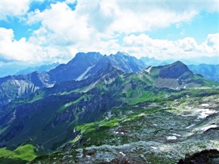 Liechtenstein weather forecast