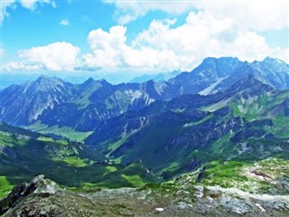 Liechtenstein weersvoorspelling