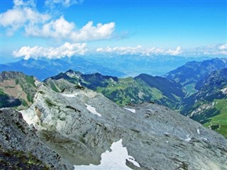 Liechtenstein weather forecast