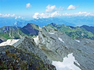 Liechtenstein weather forecast