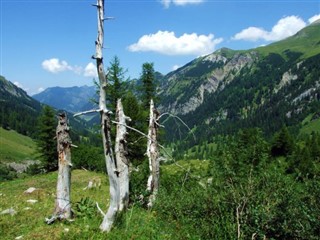 Liechtenstein prognoza pogody