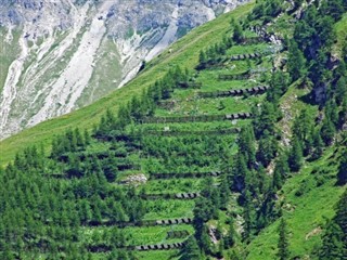 Liechtenstein weather forecast