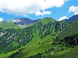 Liechtenstein weather forecast