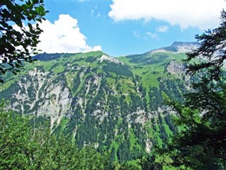 Liechtenstein weather forecast