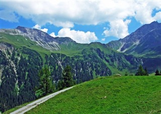 Liechtenstein prognoza pogody