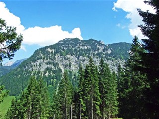 Liechtenstein weather forecast