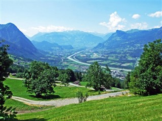 Liechtenstein weather forecast