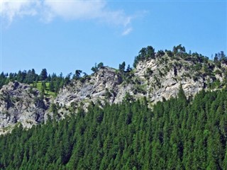 Liechtenstein weather forecast