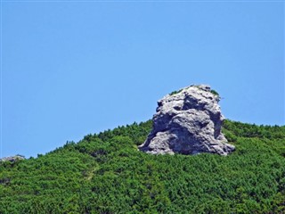 Liechtenstein weather forecast