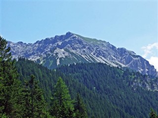 Liechtenstein weather forecast