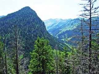 Liechtenstein weather forecast