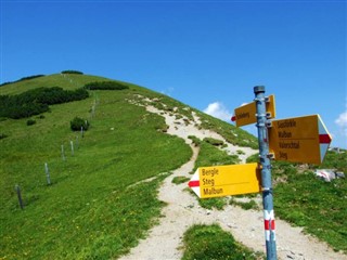 Liechtenstein weather forecast