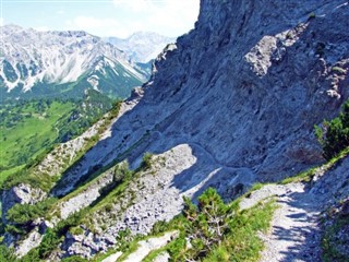 Liechtenstein weather forecast