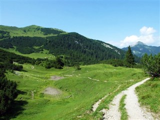 Liechtenstein weather forecast