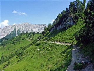 Liechtenstein weather forecast