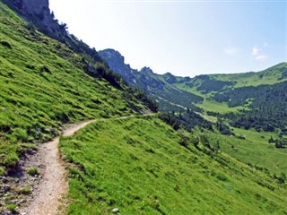 Liechtenstein weather forecast