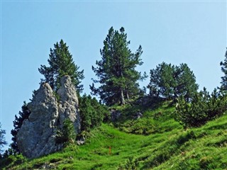 Liechtenstein prognoza pogody