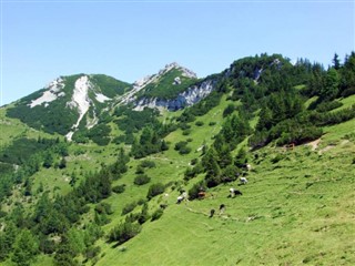 Liechtenstein weersvoorspelling