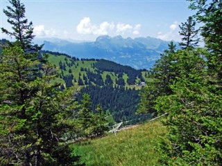 Liechtenstein weather forecast