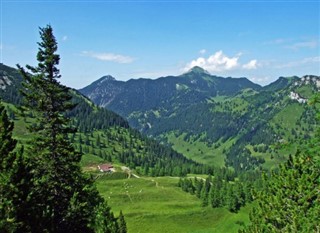 Liechtenstein weather forecast