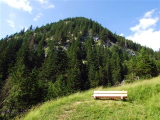 Liechtenstein sääennuste