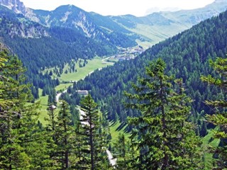 Liechtenstein weather forecast