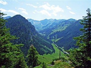 Liechtenstein weather forecast