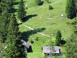 Liechtenstein sääennuste