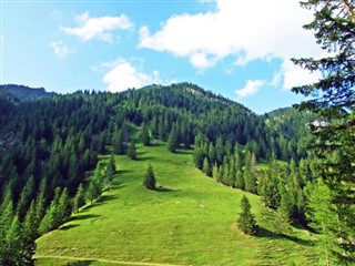 Liechtenstein weather forecast