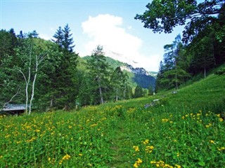 Liechtenstein weather forecast