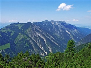 Liechtenstein weather forecast