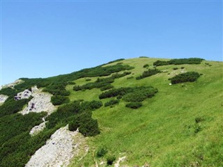 Liechtenstein weersvoorspelling