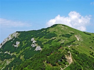 Liechtenstein weersvoorspelling